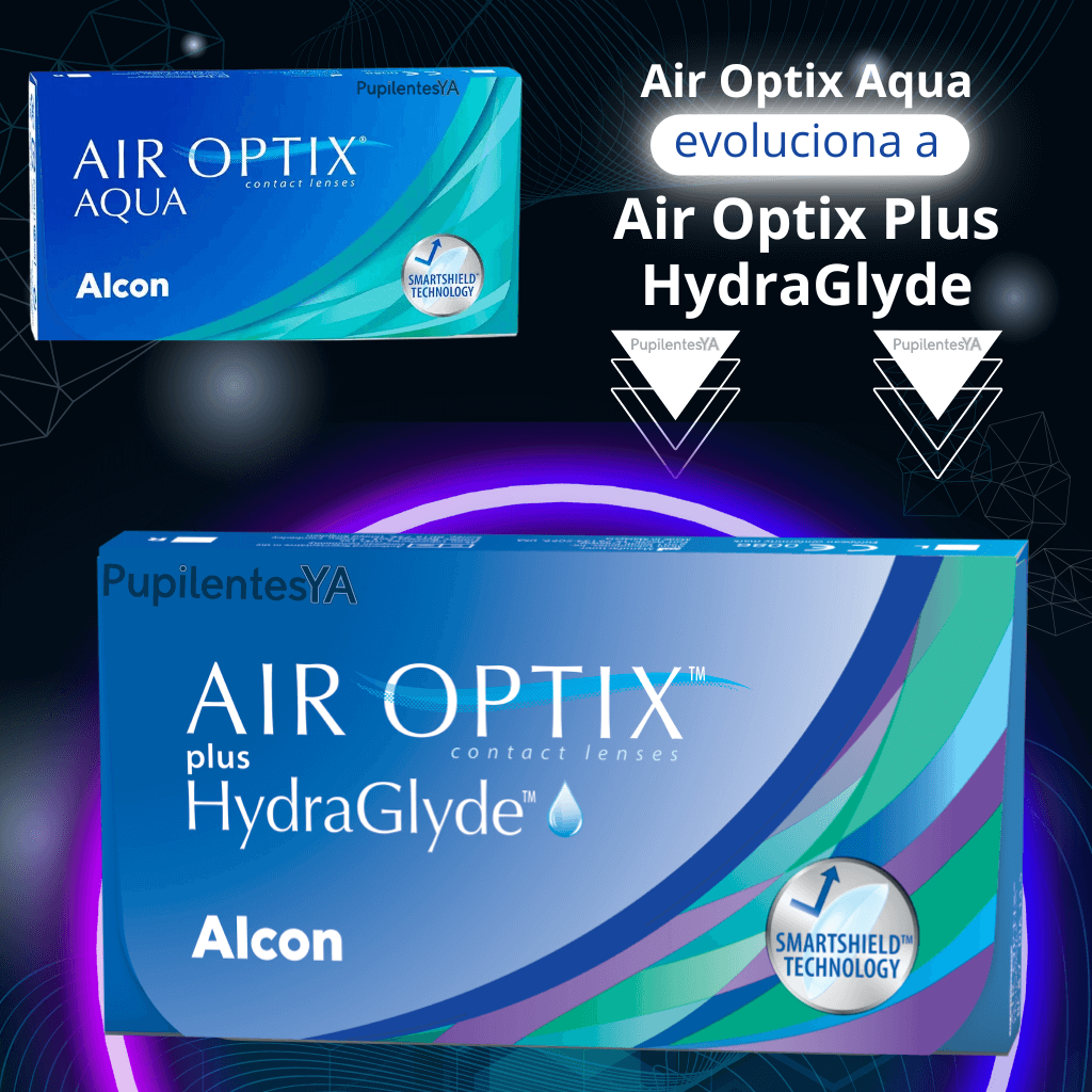 Air Optix Aqua Evoluciona a Air Optix Plus HydraGlyde