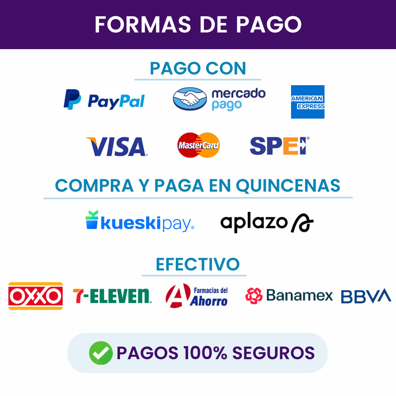 Formas de Pago