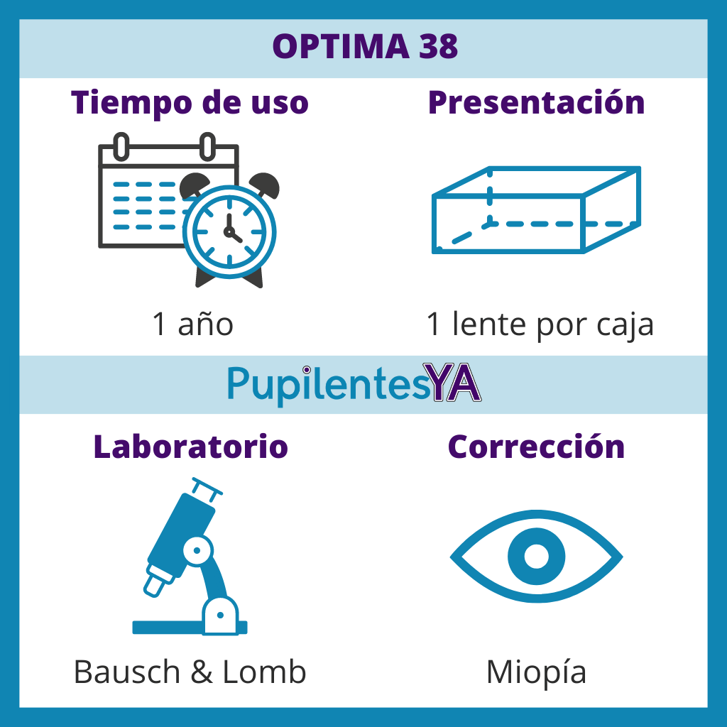 Optima 38