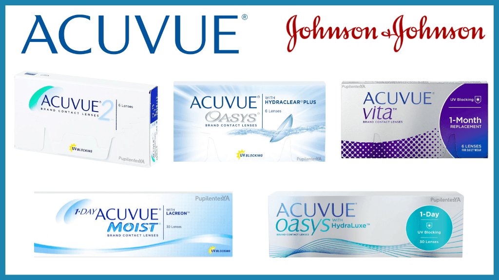 Acuvue Coleccion