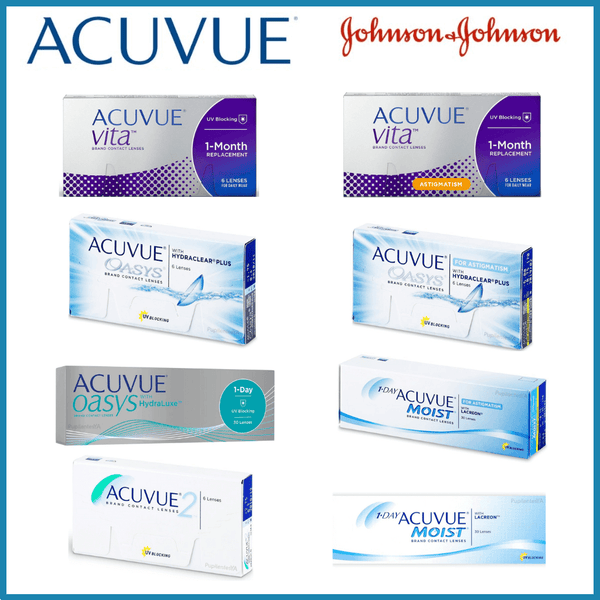 Acuvue - Laboratorio