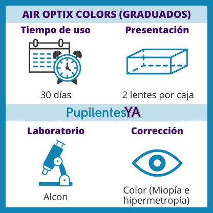 Air Optix Colors (Graduados)