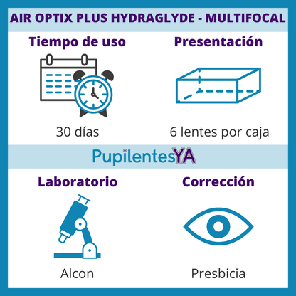 Air Optix Aqua - Multifocal