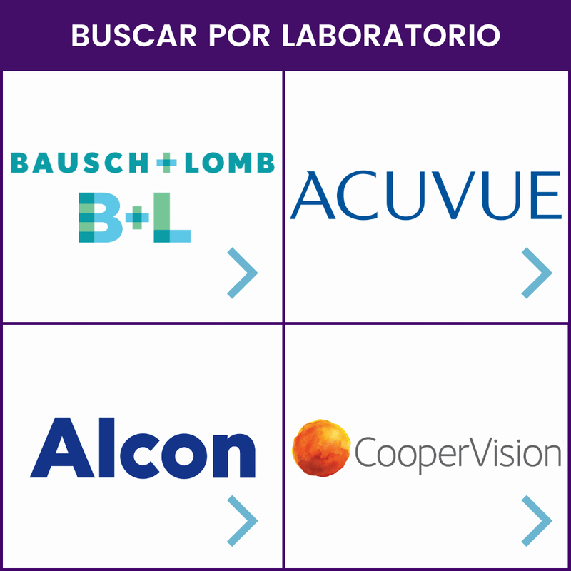 Buscar por Laboratorio