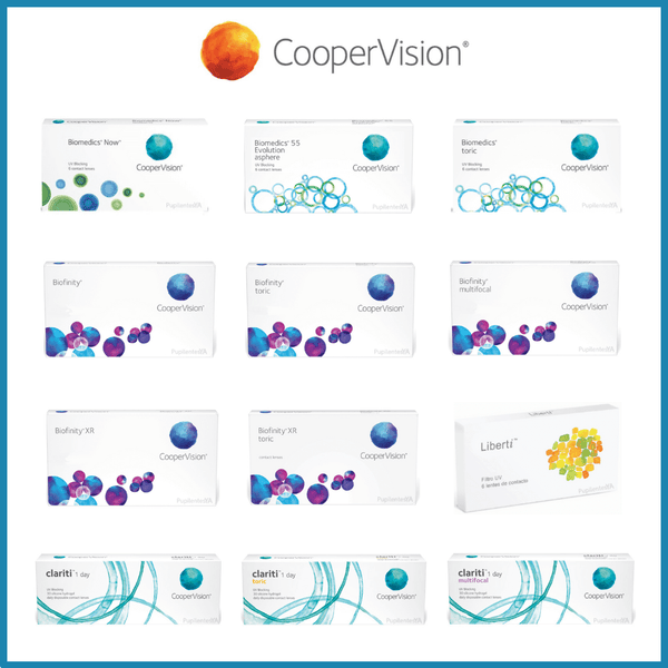 CooperVision - Laboratorio
